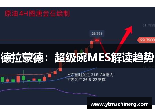 德拉蒙德：超级碗MES解读趋势